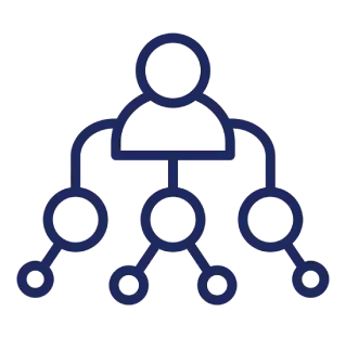 Navigating an inheritance Icon