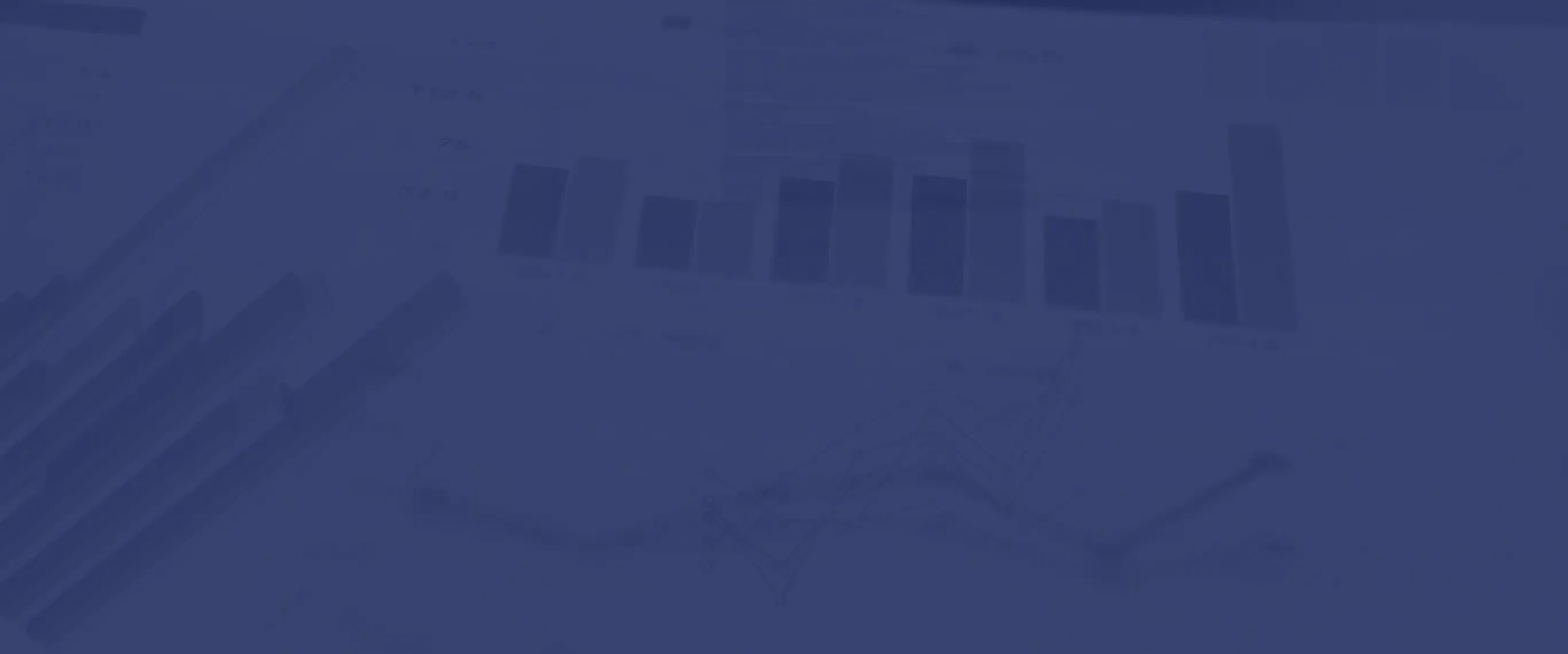 Investment Management